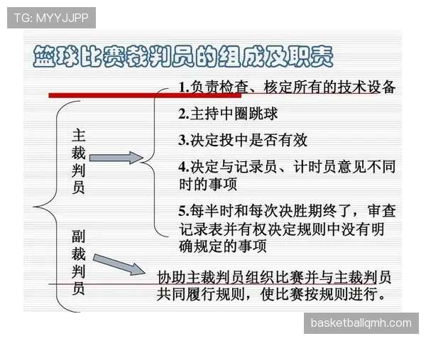 篮球比赛中的争球处理，裁判如何正确判罚与执行？